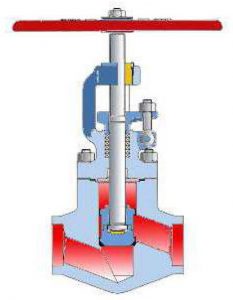 Forged “T” Pattern Valve Series BBT