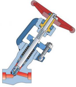 Valves – Cesare Bonetti