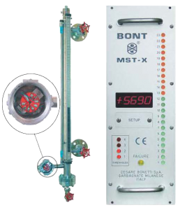 Remote Level Transmitter Series MST
