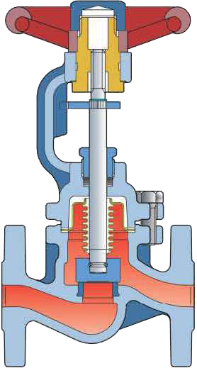 Valves – Cesare Bonetti